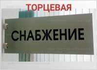 Табличка на дистанционных держателях №12